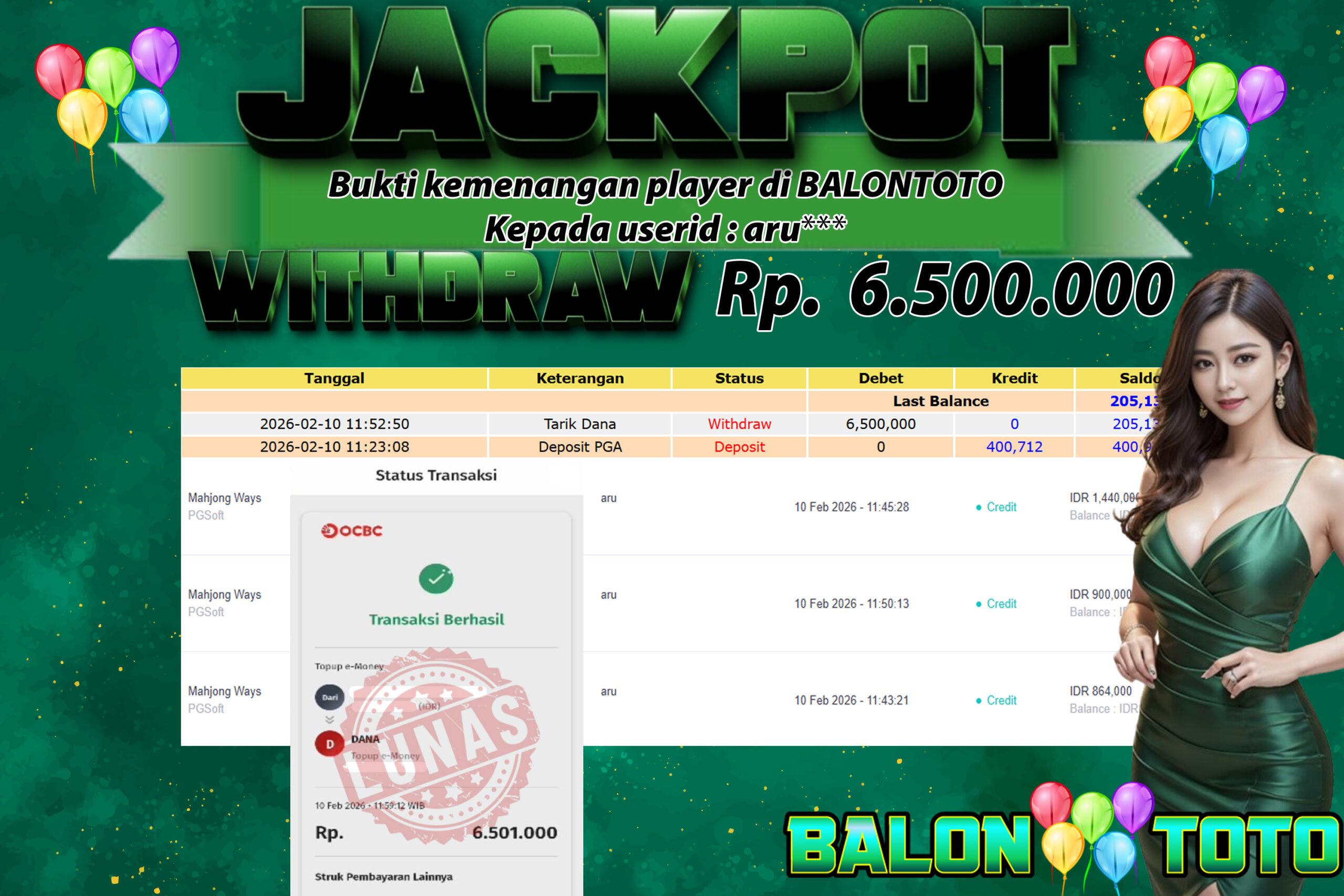 Prediksi BALONTOTO